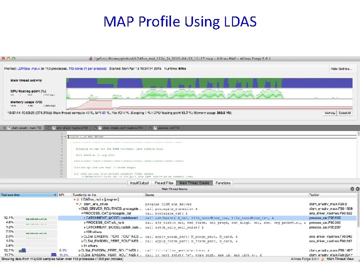 MAP Profile Using LDAS 