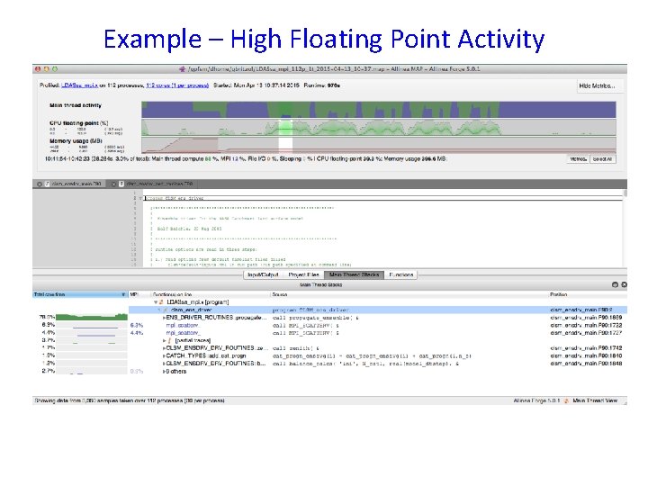 Example – High Floating Point Activity 