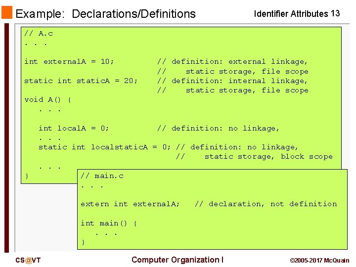 Example: Declarations/Definitions Identifier Attributes 13 // A. c. . . int external. A =