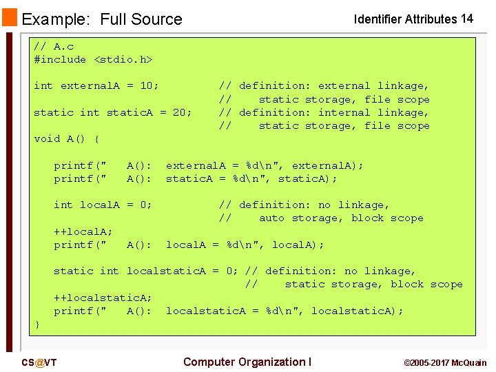 Example: Full Source Identifier Attributes 14 // A. c #include <stdio. h> int external.