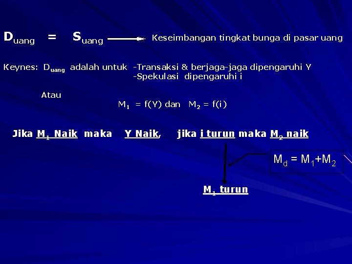 Duang = Suang Keseimbangan tingkat bunga di pasar uang Keynes: Duang adalah untuk -Transaksi