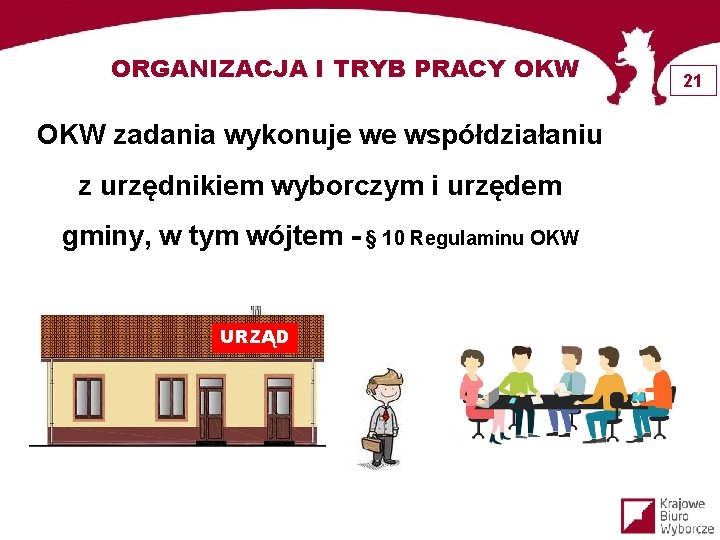 ORGANIZACJA I TRYB PRACY OKW zadania wykonuje we współdziałaniu z urzędnikiem wyborczym i urzędem