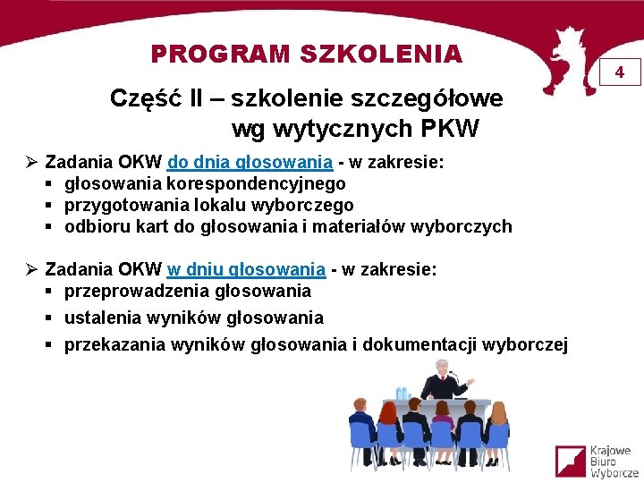 PROGRAM SZKOLENIA Część II – szkolenie szczegółowe wg wytycznych PKW Ø Zadania OKW do