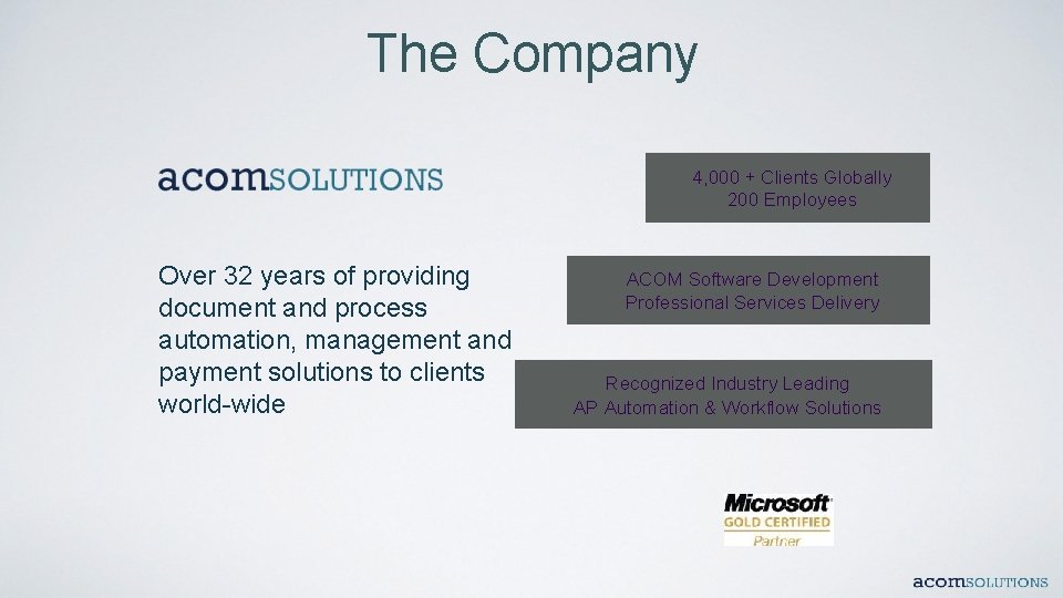 The Company 4, 000 + Clients Globally 200 Employees Over 32 years of providing