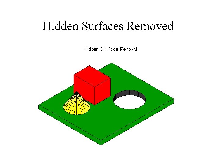 Hidden Surfaces Removed 