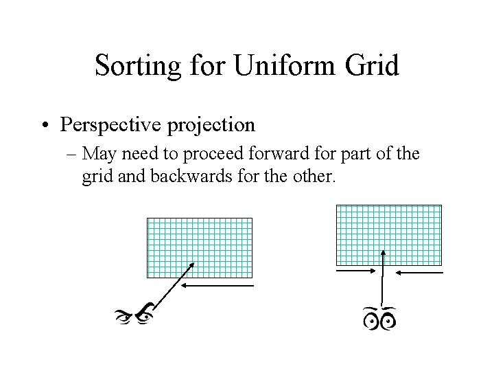 Sorting for Uniform Grid • Perspective projection – May need to proceed forward for