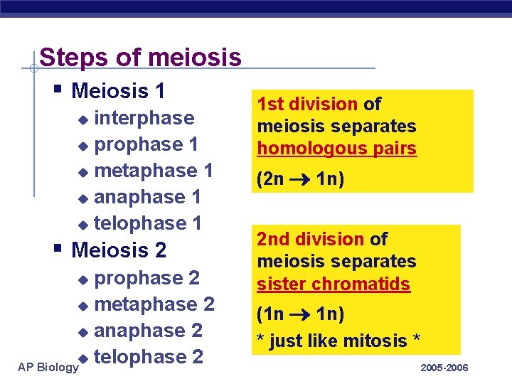 Steps of meiosis § Meiosis 1 interphase u prophase 1 u metaphase 1 u