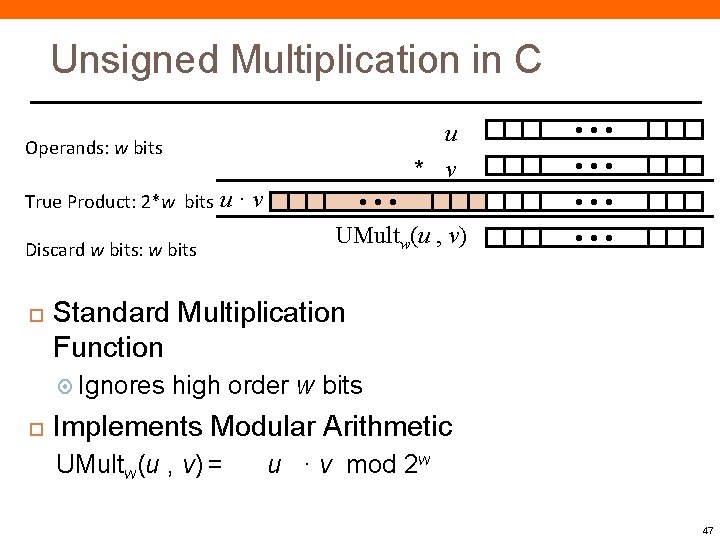 Unsigned Multiplication in C Operands: w bits True Product: 2*w bits u·v Discard w