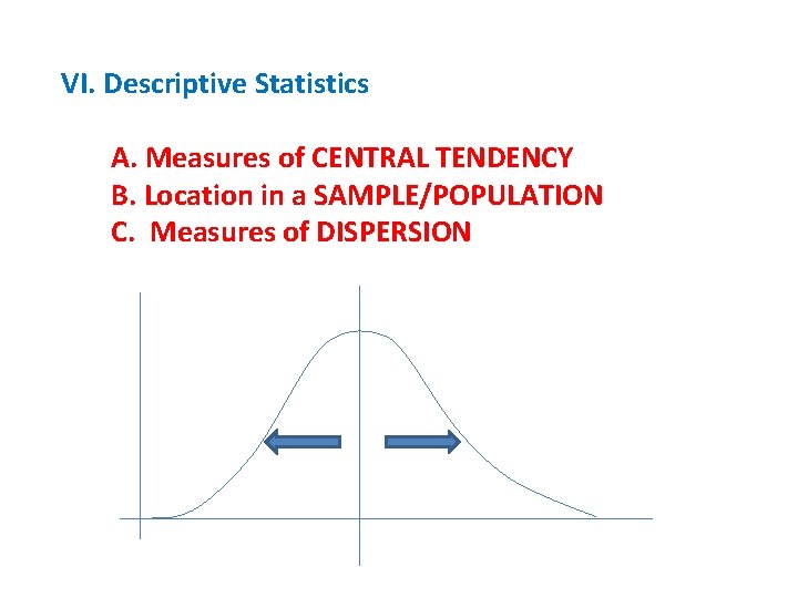 VI. Descriptive Statistics A. Measures of CENTRAL TENDENCY B. Location in a SAMPLE/POPULATION C.