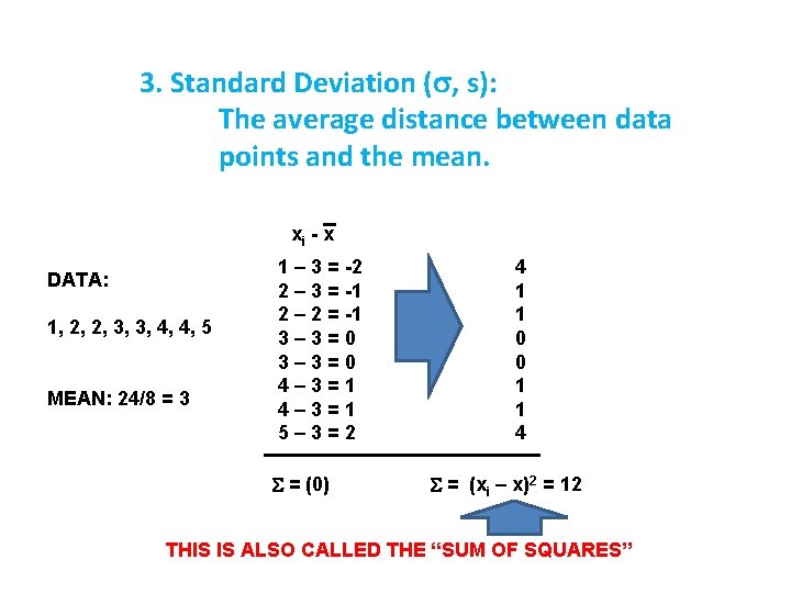 3. Standard Deviation (s, s): The average distance between data points and the mean.