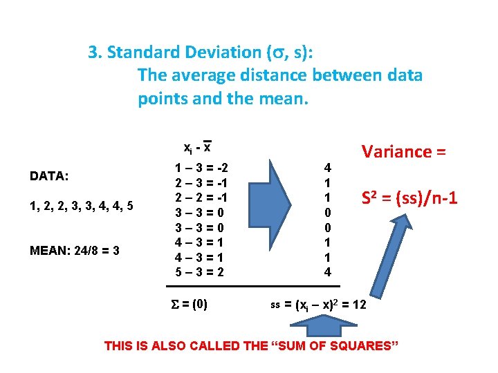 3. Standard Deviation (s, s): The average distance between data points and the mean.