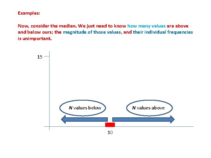 Examples: Now, consider the median. We just need to know how many values are