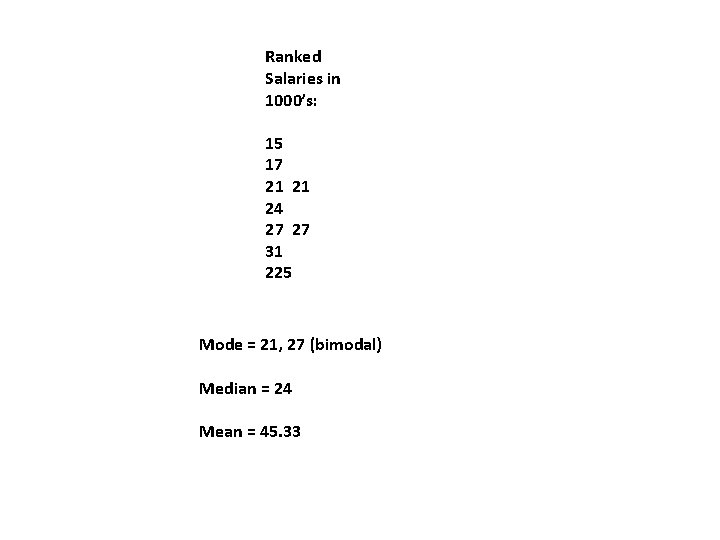 Ranked Salaries in 1000’s: 15 17 21 21 24 27 27 31 225 Mode