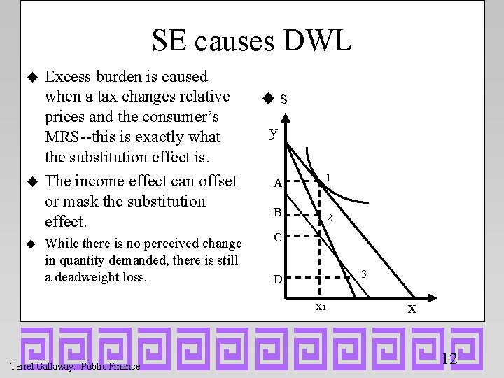 SE causes DWL u u u Excess burden is caused when a tax changes