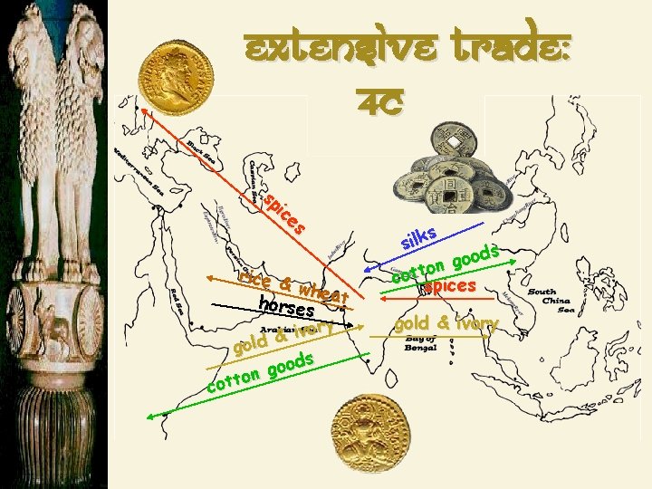 Extensive Trade: 4 c sp ic es rice & wheat horses ivory & gold
