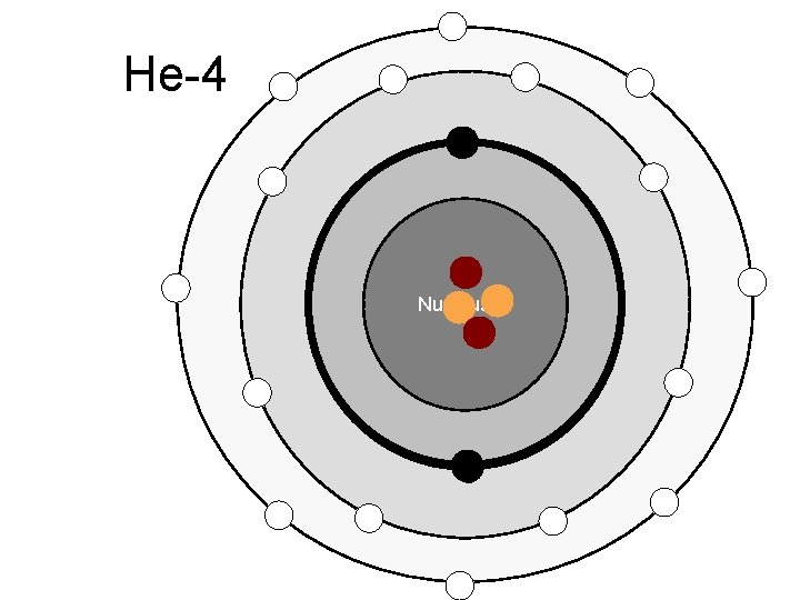 He-4 Nucleus 