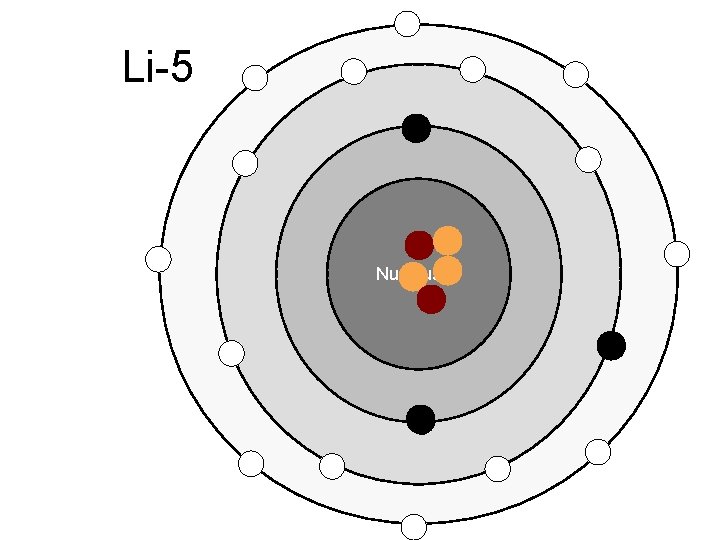 Li-5 Nucleus 