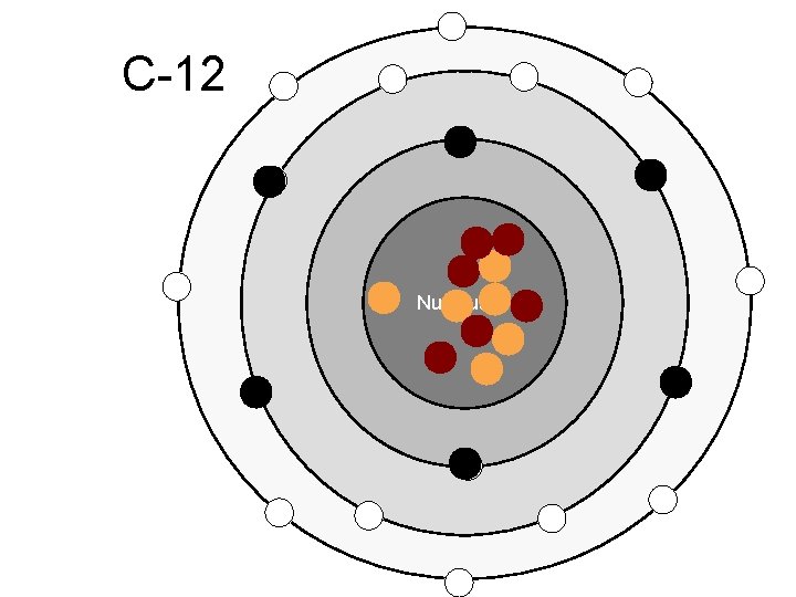 C-12 Nucleus 