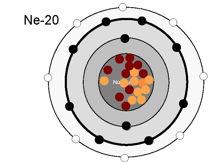 Ne-20 Nucleus 