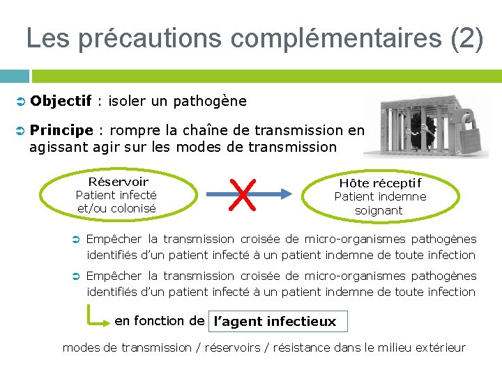 Les précautions complémentaires (2) Ü Objectif : isoler un pathogène Ü Principe : rompre