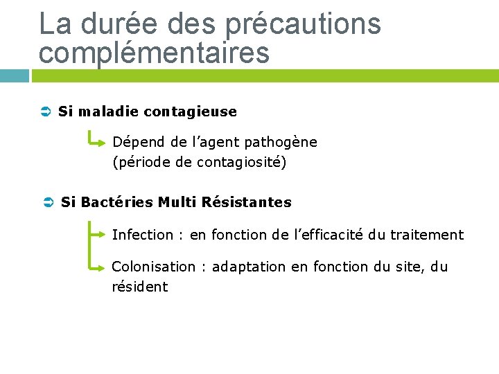 La durée des précautions complémentaires Ü Si maladie contagieuse Dépend de l’agent pathogène (période