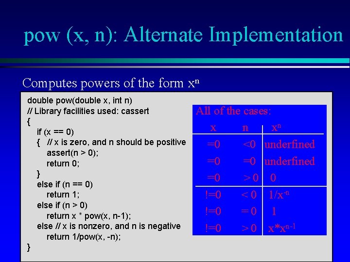 pow (x, n): Alternate Implementation Computes powers of the form xn double pow(double x,