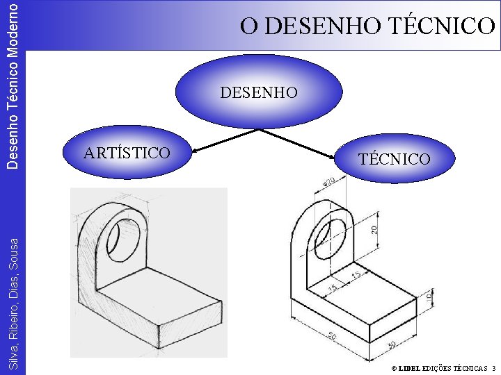 Desenho Técnico Moderno Silva, Ribeiro, Dias, Sousa O DESENHO TÉCNICO DESENHO ARTÍSTICO TÉCNICO ©