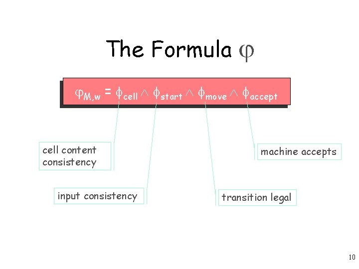 The Formula M, w = cell start move accept cell content consistency input consistency