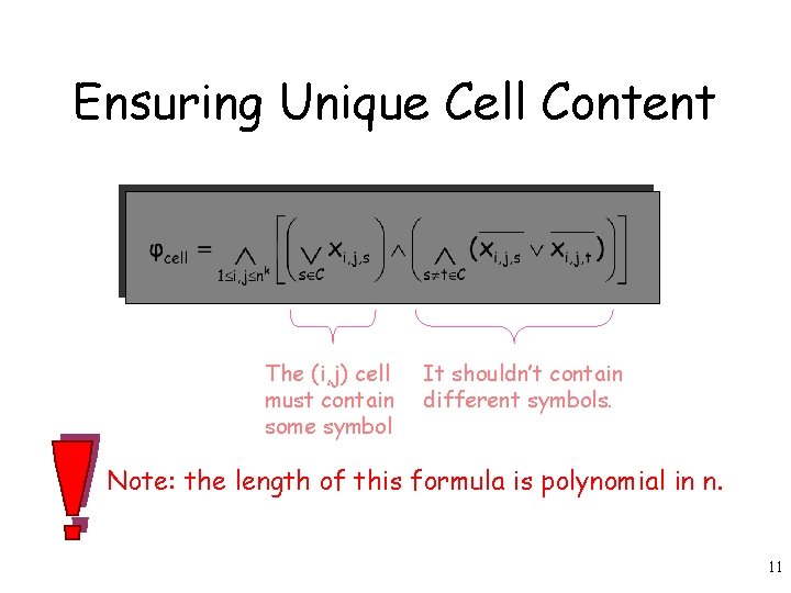 Ensuring Unique Cell Content The (i, j) cell must contain some symbol It shouldn’t