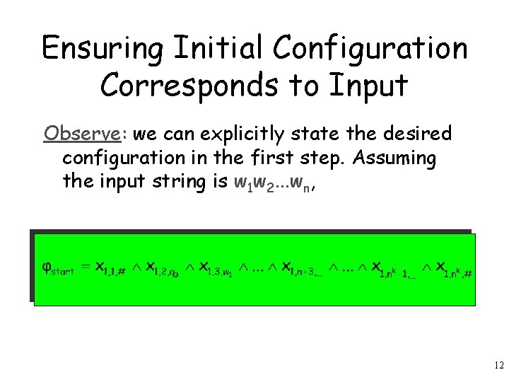 Ensuring Initial Configuration Corresponds to Input Observe: we can explicitly state the desired configuration