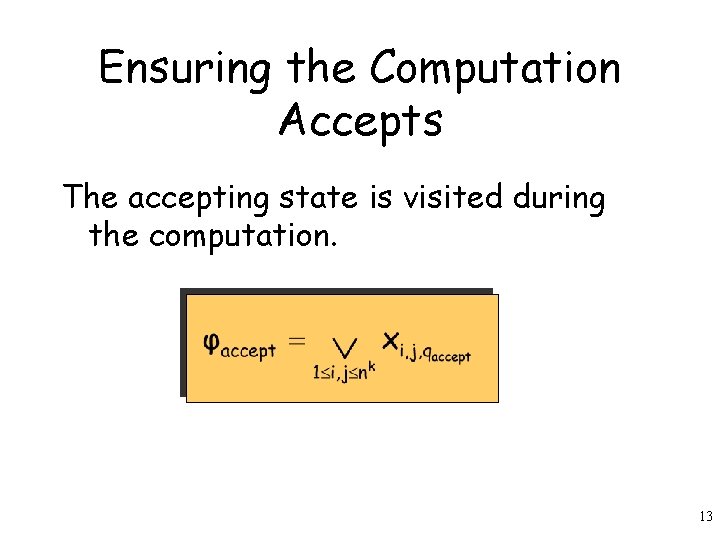 Ensuring the Computation Accepts The accepting state is visited during the computation. 13 
