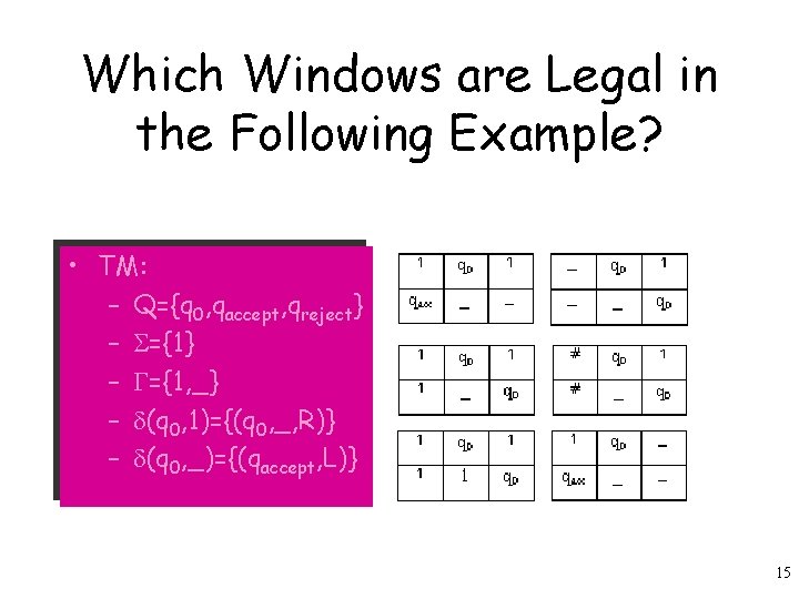 Which Windows are Legal in the Following Example? • TM: – Q={q 0, qaccept,