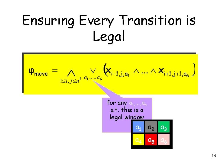 Ensuring Every Transition is Legal for any a 1, . . . , a