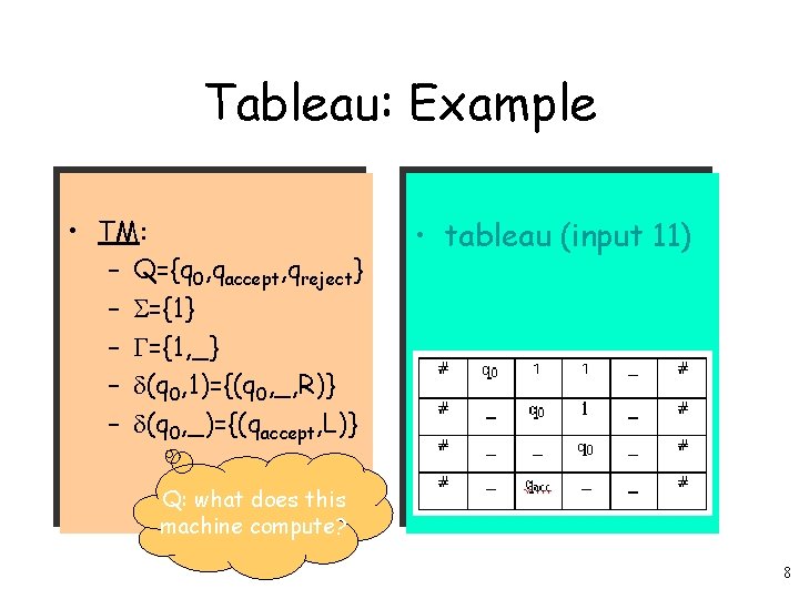 Tableau: Example • TM: – Q={q 0, qaccept, qreject} – ={1, _} – (q