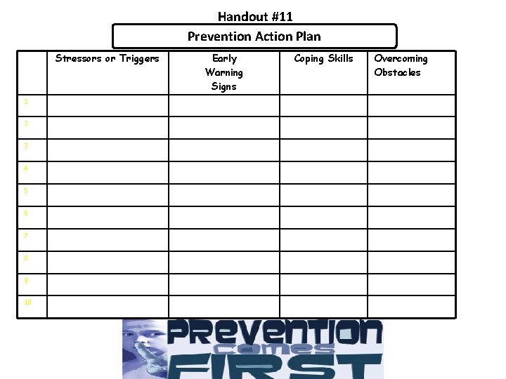 Handout #11 Prevention Action Plan Stressors or Triggers 1 2 3 4 5 6