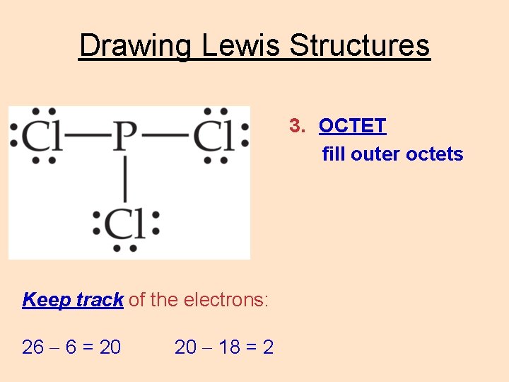 Drawing Lewis Structures 3. OCTET fill outer octets Keep track of the electrons: 26