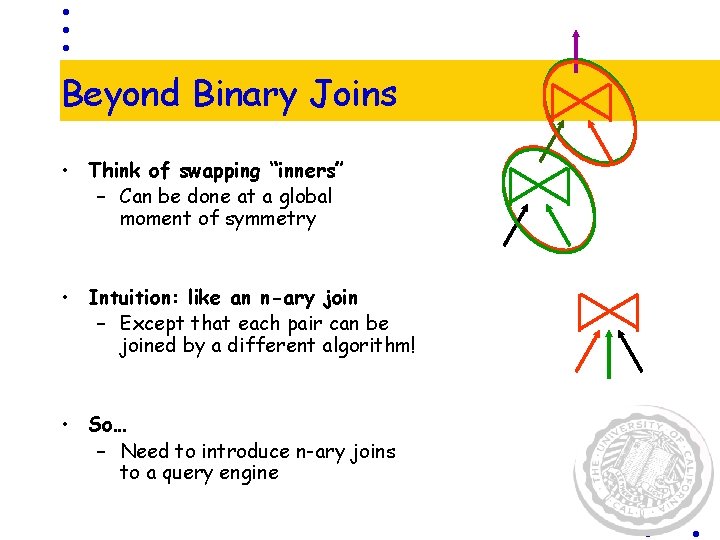 Beyond Binary Joins • Think of swapping “inners” – Can be done at a