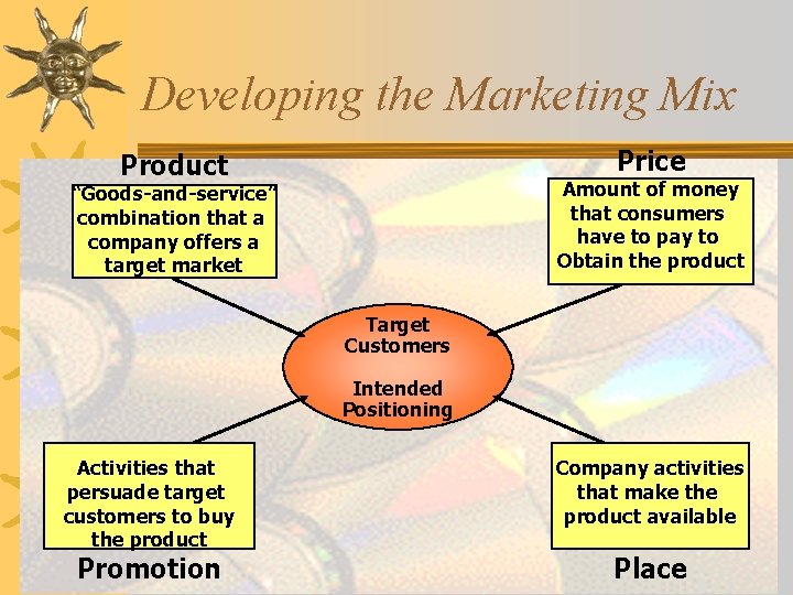 Developing the Marketing Mix Price Product Amount of money that consumers have to pay