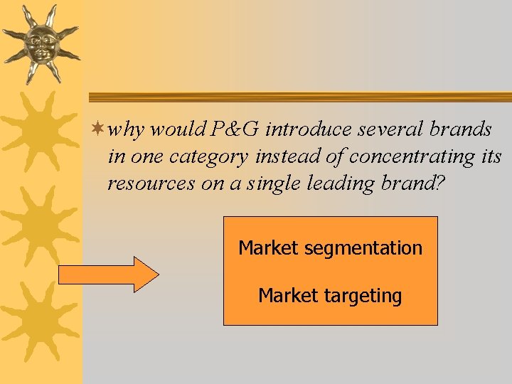 ¬why would P&G introduce several brands in one category instead of concentrating its resources