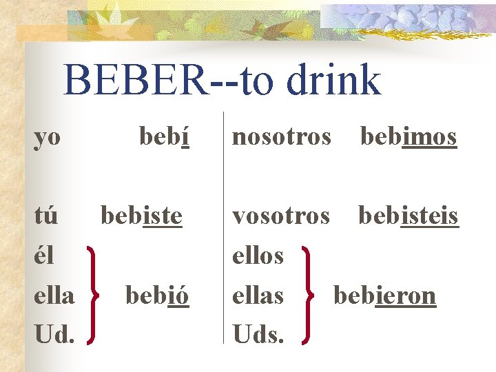 BEBER--to drink yo bebí tú bebiste él ella bebió Ud. nosotros bebimos vosotros bebisteis