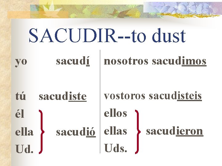 SACUDIR--to dust yo sacudí tú sacudiste él ella sacudió Ud. nosotros sacudimos vostoros sacudisteis