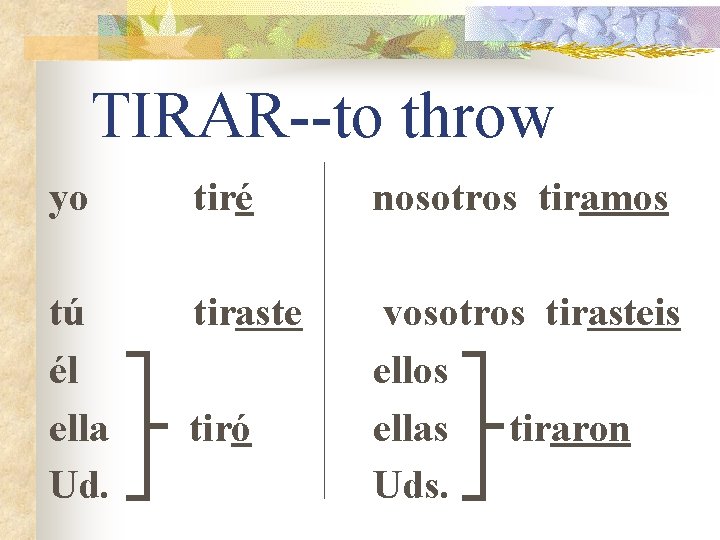 TIRAR--to throw yo tiré nosotros tiramos tú él ella Ud. tiraste vosotros tirasteis ellos