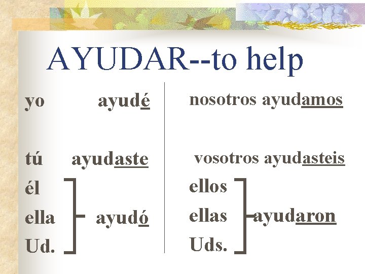 AYUDAR--to help ayudé nosotros ayudamos tú ayudaste él ella ayudó Ud. vosotros ayudasteis yo