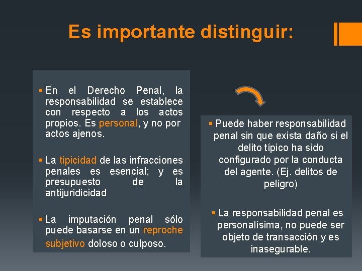 Es importante distinguir: § En el Derecho Penal, la responsabilidad se establece con respecto