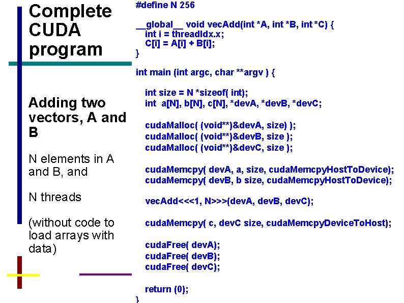 Complete CUDA program #define N 256 __global__ void vec. Add(int *A, int *B, int
