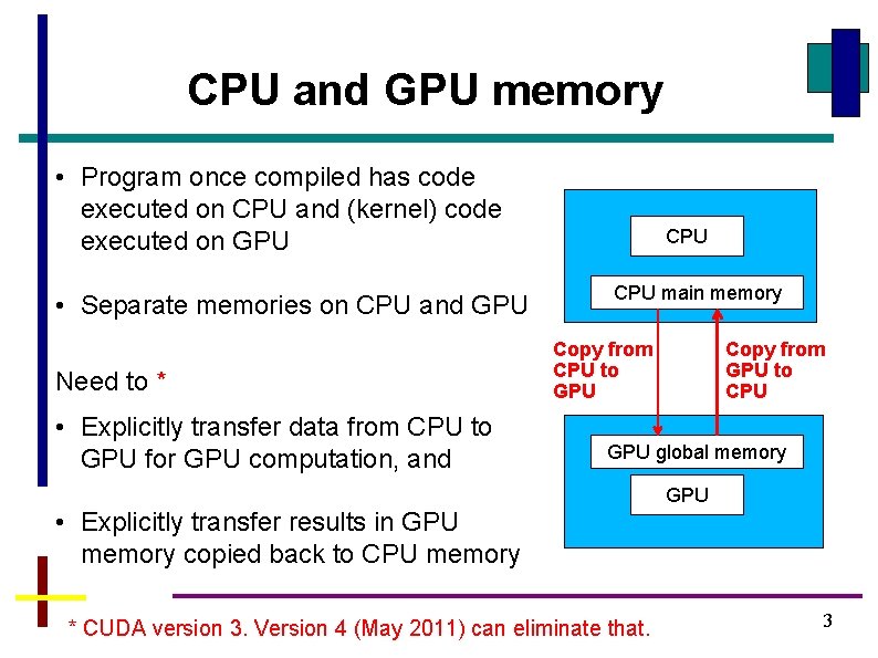 CPU and GPU memory • Program once compiled has code executed on CPU and