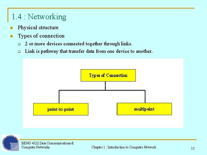 1. 4 : Networking n n Physical structure Types of connection q q 2 1. 4 : Networking n n Physical structure Types of connection q q 2
