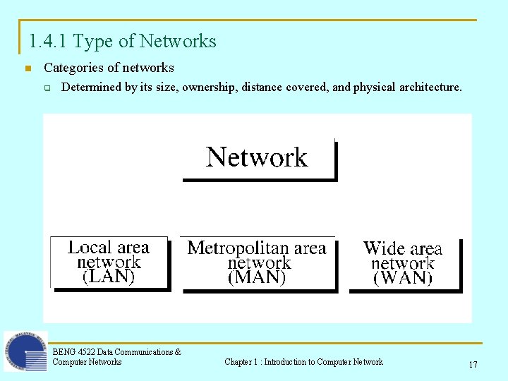 1. 4. 1 Type of Networks n Categories of networks q Determined by its 1. 4. 1 Type of Networks n Categories of networks q Determined by its