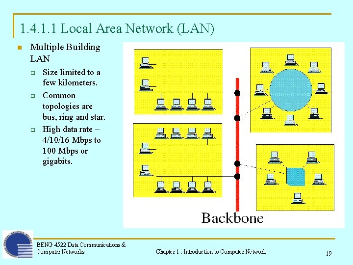 1. 4. 1. 1 Local Area Network (LAN) n Multiple Building LAN q q 1. 4. 1. 1 Local Area Network (LAN) n Multiple Building LAN q q