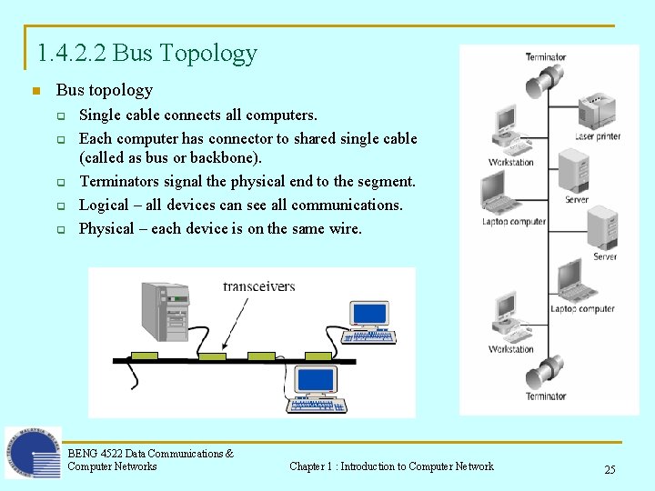 1. 4. 2. 2 Bus Topology n Bus topology q q q Single cable 1. 4. 2. 2 Bus Topology n Bus topology q q q Single cable
